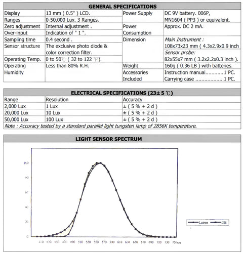 Pocket Lux Meter Digital Light Reader With High Accuracy Plus Two Digit Resolution Multi Range Illuminance Photometer For Lux And FC Super Handy Compact Tester With Large LCD Display specifications chart and sensor spectrum