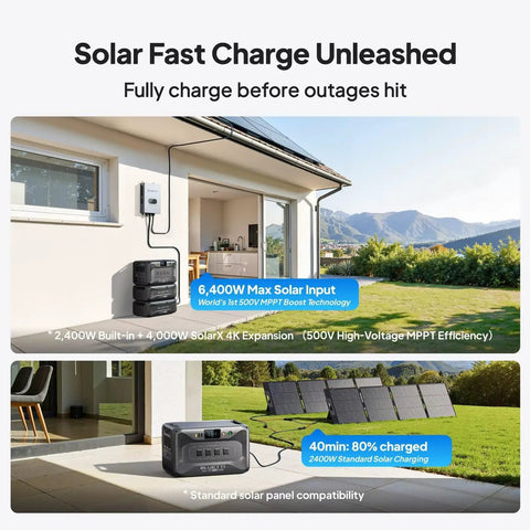 Apex 300 Portable Power Station With B300K Expansion Battery showcasing solar charging capabilities in a garden setting.