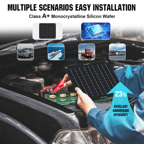 Hands holding 10W Solar Car Battery Charger Maintainer 12V Waterproof Portable Trickle Charger over car battery.