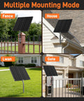 12V Solar Panel Kit For Electric Fence With Smart MPPT Controller 20W Waterproof Trickle Charger Installed on Fence, House, Lawn, Gate