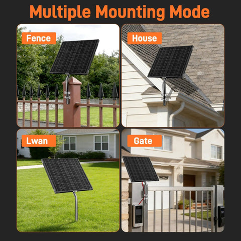 12V Solar Panel Kit For Electric Fence With Smart MPPT Controller 20W Waterproof Trickle Charger Installed on Fence, House, Lawn, Gate