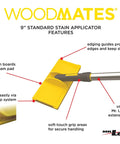 Diagram of 9-Inch Wood Stain Applicator With Pivot Head, Replaceable Tear-Resistant Pad, Edging Guides For Clean Edges, Prevents Stain On Siding, Hook And Loop Quick-Release System For Faster Refill.