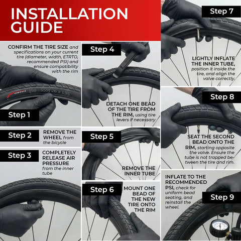Installation guide for Pair Of 26x1.95 Bike Tires With 3mm Anti-Puncture Kevlar Layer And Inner Tubes, 50-559 Slick City Foldable MTB Tires For Electric, City, Road, Hybrid, Commuter Bikes, 30 TPI