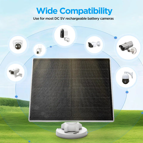 5V 3W Solar Panel For Smart Bird Feeder And Outdoor Security Camera With IP65 Waterproof Build in green setting