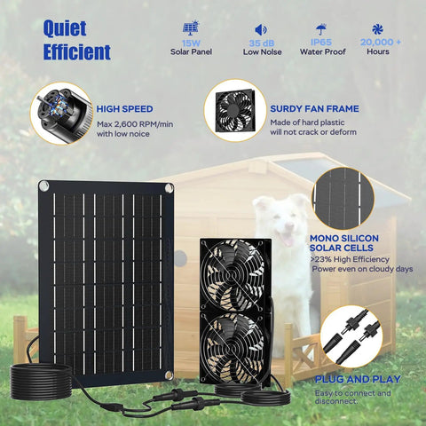 Solar Powered Fan Kit With 15W Panel And Dual Waterproof Fans 13 Ft Cable Intake Or Exhaust Cooling For Outdoor Coops Greenhouses Dog Houses And Pet Homes