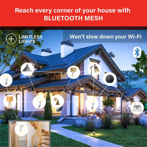 Illustration of Bluetooth mesh coverage with Alexa Compatible Smart Light Bulbs 100W Equivalent outside a modern home.
