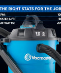 Close-up of Beast 12 Gallon Wet Dry Vacuum With Detachable Blower, showing 5 Peak HP, 106 CFM Airflow features.