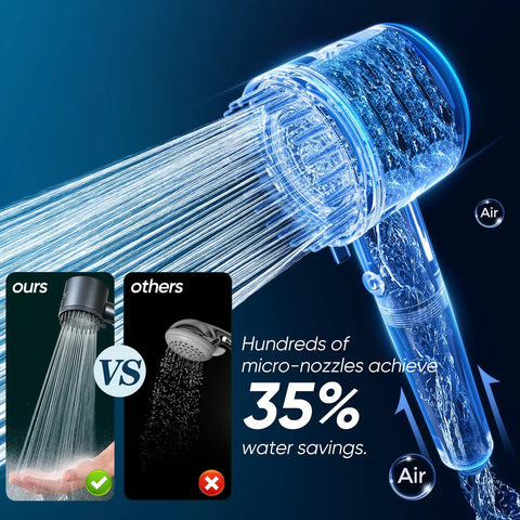 Filtered Shower Head With Handheld, 4 Plus 1 Spray Modes, Built In Filter Power Wash For Hard Water, Removes Chlorine, Reduces Dry Itchy Skin