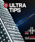 Heavy Hitter Impact Security Torx Bit Set Featuring Magnetic S2 Steel Star Drivers for tough fasteners with hollow design.