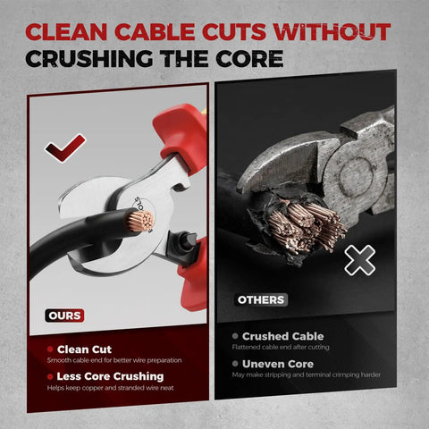 Insulated Cable Cutters 6 Inch Pro Grade 1000V VDE Rated CrV Wire Cutters For Electricians, clean cable cut graphic