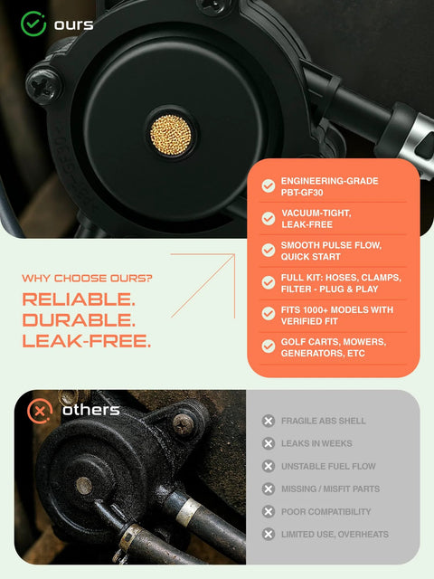Heavy Duty Fuel Pump For Small Engines Fits Lawn Mowers And Golf Carts With Filter And Oil Hose Built To Last Durable Polymer Construction Resists Oil And Heat Leak Proof Sealed Design For Outdoor Use Wide Compatibility With Major Engine Brands