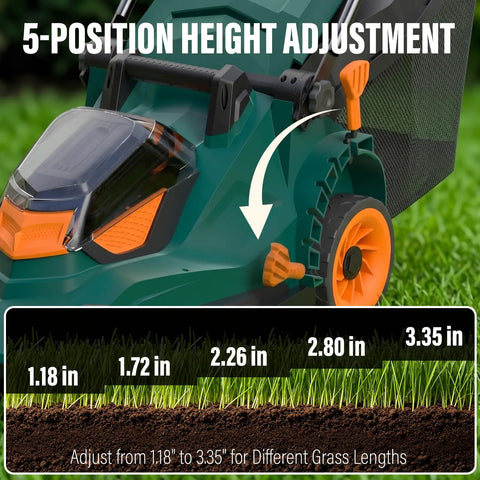 40V Cordless Push Lawn Mower With Brushless Motor 17 Inch Deck 5 Position Height Adjustment shown with wheel height settings