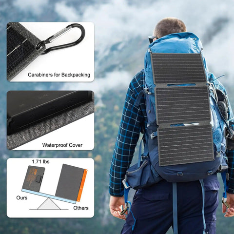 Foldable 30W Solar Panel Kit with 18V ETFE panels on backpack for camping, shows USB 3.0 and Type C outputs, waterproof, IP67.