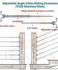 Adjustable Angle Marine Grade T316 Stainless Steel Cable Railing Kit For Wood Posts One Eighth Inch Cable 0 To 180 Degrees