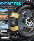 20 Inch Fat Tire Electric Bike showcasing tire features including fabric layer, silicone inner tube, and thickened rubber.