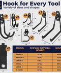 16 Piece Heavy Duty Garage Storage Hooks Set With Anti Slip Coating Wall Mount Hangers for Bikes, Ladders, and Tools