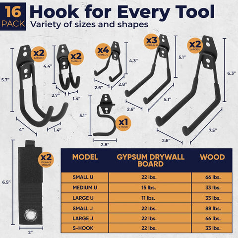 16 Piece Heavy Duty Garage Storage Hooks Set With Anti Slip Coating Wall Mount Hangers for Bikes, Ladders, and Tools