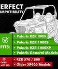 Compatibility chart for Polaris RZR and General models with illustration of off-road vehicle and text details