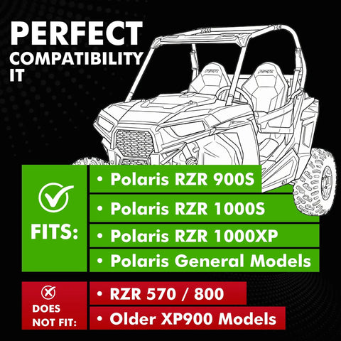 Compatibility chart for Polaris RZR and General models with illustration of off-road vehicle and text details