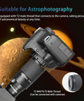 8-24mm Zoom Eyepiece For Telescope 1.25 Inch attached to camera for astrophotography, showing T2 thread compatibility.