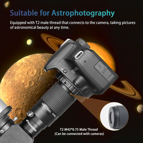 8-24mm Zoom Eyepiece For Telescope 1.25 Inch attached to camera for astrophotography, showing T2 thread compatibility.