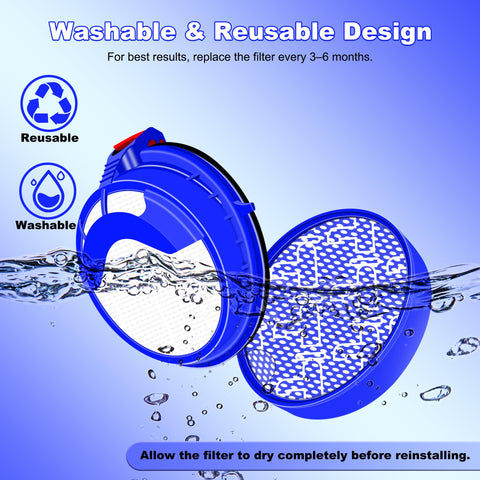 HEPA Replacement Filter For DC25 Upright Vacuum Cleaner Washable And Reusable, submerged in water, demonstrating cleaning.