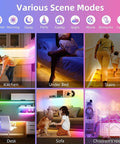 Battery Powered LED Strip Lights Kit 2 Pack 6.56Ft Each With Remote Control 24 Keys illustrating various scene modes