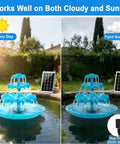 Sun Powered 3 Tier Solar Fountain Pump With LED Lights works on sunny and cloudy days in garden patio yard