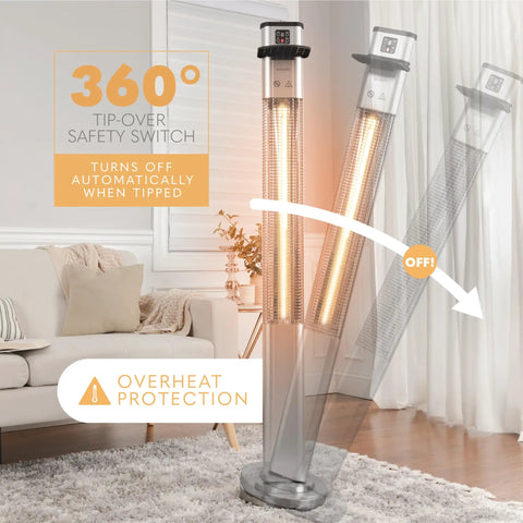 Infrared Patio Heater With Remote Control 1500 W Outdoor Electric Heater for indoor use showing tip-over safety switch and overheat protection features