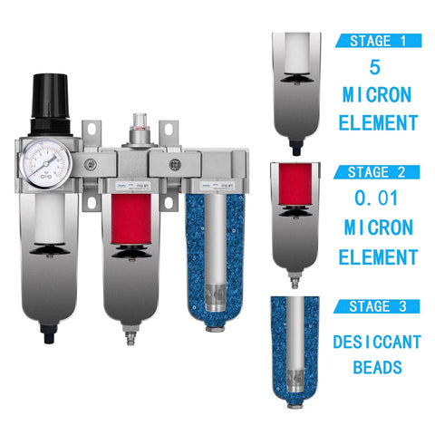 Heavy Duty Three Stage 3/4 Inch NPT Air Drying System With Particulate Filter Coalescing Filter Desiccant Dryer And Air Regulator