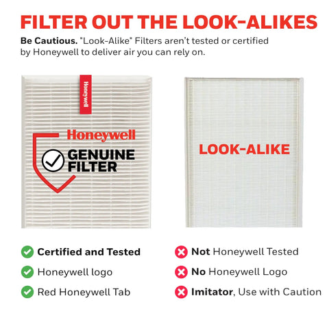 HEPA Air Purifier Filter Replacement Kit For HPA300 HPA3300 HPA5300 HPA8350 Series - Value Pack Includes 3 HEPA R Filters And 4 Carbon Pre-Cut Pre-Filters For Clean Fresher Indoor Air