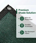 Close-up of 80 Percent Sun Shade Cloth With Grommets For Pergola And Patio Cover, breathable UV-protected mesh tarp with features listed