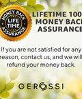 Lifetime 100% Money Back Assurance badge with greenery background and text detailing refund policy.