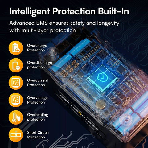 Close-up of BMS technology in 12V 100Ah LiFePO4 Battery With Bluetooth BMS IP67 Waterproof For RV Solar Marine Trolling Motor