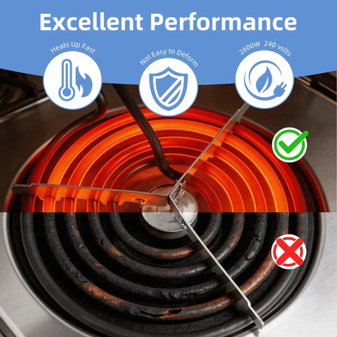 8 Inch Electric Range Burner Coil Replacement For GE Hotpoint Stove And Oven, 2600W 240V Surface Heating Element installed