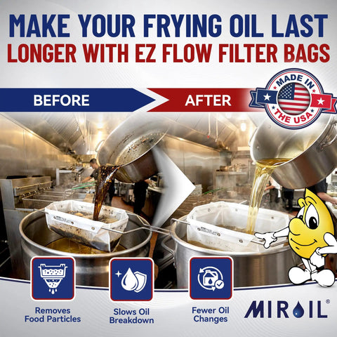 Before and after of Heavy Duty Deep Fryer Oil Filter Bag And Frame For Restaurants Reusable Grease Strainer during oil filtering.