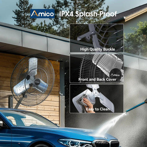 Heavy Duty 24 Inch Industrial Grade Wall Mount Fan With Remote Control 8 Speeds And 8690 CFM High Velocity Airflow Oscillating Shop Fan With Timer For Gym Garage Patio Outdoor Use displayed with IPX4 splash-proof feature, blue car, and water spray.