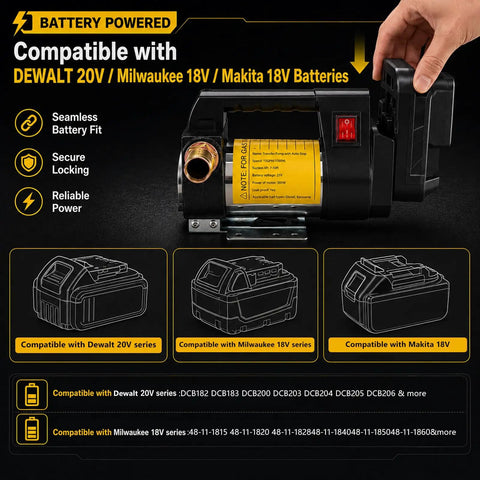 Heavy Duty Diesel Fuel Transfer Pump Handling 17 Gallons Per Minute With A Beefy 380W Motor Auto Stop Valve Leakproof Seals and battery compatibility.