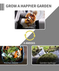 Diagram of composting process showing leftovers, kitchen waste, and garden garbage in the Garden Compost Bin 120 Gallon Backyard