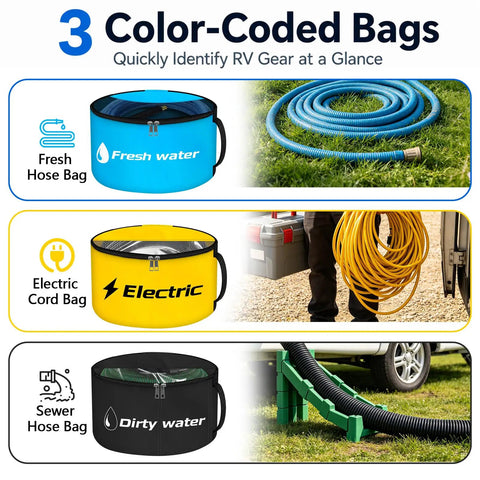 Reinforced RV Hose Storage Organizer With Three Color Coded Bags Clear Labels Waterproof Cover Detailed View