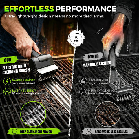 Cordless USB Rechargeable Grill Brush For Grillin On The Go With High Speed 1100 RPM Motor cleaning grill grate
