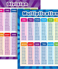 Two Pack Extra Large Educational Math Posters For Kids Featuring Kid Friendly Multiplication Times Tables Chart And Division Addition Subtraction Posters For Elementary And Middle School Classrooms, showing multiplication and division charts