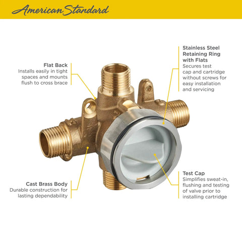 Rough In Shower Valve With Universal Inlets And Outlets Unfinished RU101 Flush Plug For Easy No Brainer Install And Testing