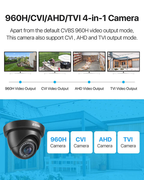 1080p FHD Dome Security Camera For Indoor Outdoor Use, Hybrid 4 In 1 CVI TVI AHD Analog CVBS, 24 LEDs, multiple outputs display