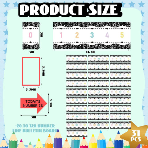 31 Piece Laminated Number Lines Set From -20 To 120, Bulletin Board Border For Wall Decor, Classroom Math Poster sizes diagram