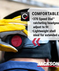 Rear view of Fixed Shade Welding Helmet HSL100 W10 with ratcheting headgear adjustment and extended throat protection