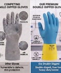 Comparison of Heavy Duty 20 Mil Neoprene Latex Blend Work Gloves With Knockout Non Slip Palm Grip, showcasing durability and protection.