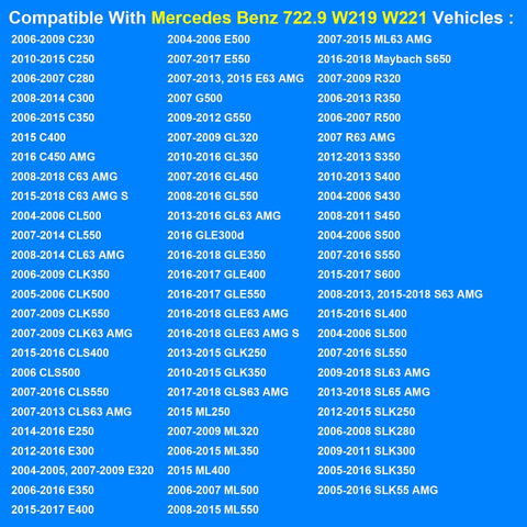 Compatibility list for Mercedes Benz 722.9 W219 W221 vehicles with various models and years.