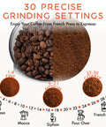 30 precise grinding settings for fresh coffee from espresso to coarse French Press using Level Up Your Coffee Game With This Electric Conical Burr Grinder.