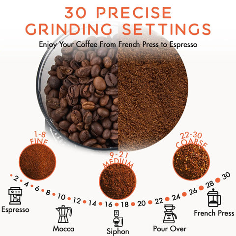 30 precise grinding settings for fresh coffee from espresso to coarse French Press using Level Up Your Coffee Game With This Electric Conical Burr Grinder.